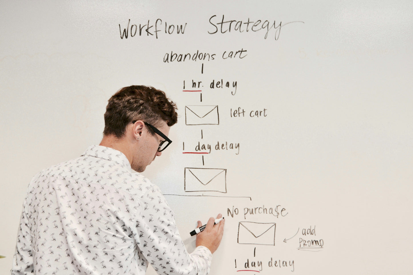 Done-for-You Email Marketing